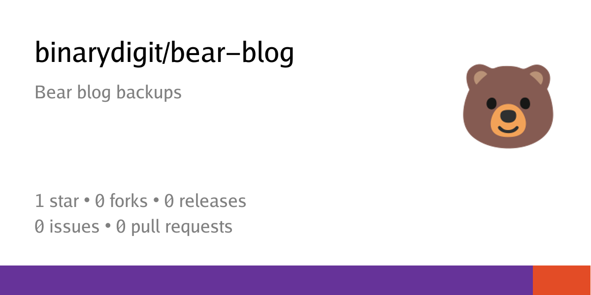 binarydigit/bear-blog-theme: My current bear blog theme - SourceTube ...